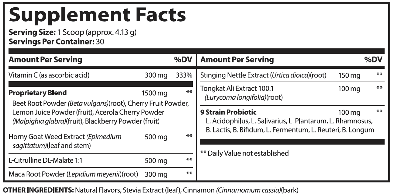 Red Boost Powder Supplement Facts